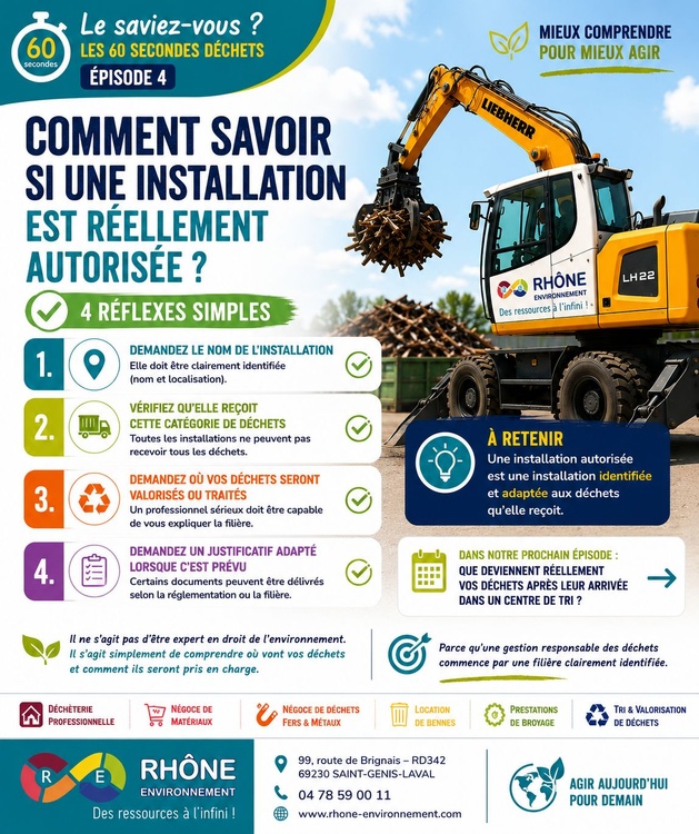 Déchets : comment vérifier que l’installation de destination est adaptée ? Déchets : comment vérifier que l’installation de destination est adaptée ?