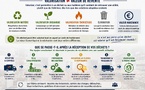 Valoriser un déchet, est-ce forcément le revendre ?