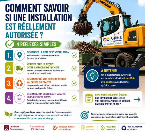 Déchets : comment vérifier que l’installation de destination est adaptée ?
